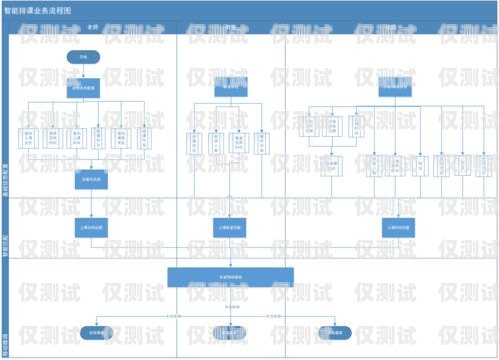 湖南小型外呼系统报价指南长沙外呼系统