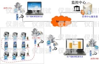 湖南小型外呼系统报价指南长沙外呼系统