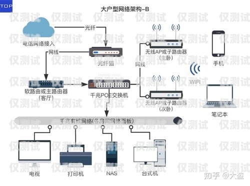 湖南小型外呼系统报价指南长沙外呼系统