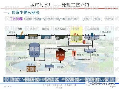 徐州人工外呼系统的可靠选择人工外呼系统一般多少钱