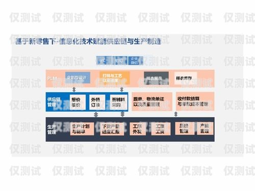 智能外呼系统，江苏企通云的创新解决方案企云通电话系统