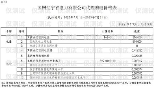 吉林电销外呼系统价格大揭秘电销外呼系统多少钱一个月