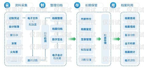 外呼系统暂停，对企业的影响与应对策略外呼受限制