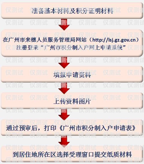 外呼系统暂停，对企业的影响与应对策略外呼受限制