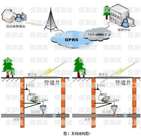 淮安人工外呼系统，稳定可靠的通讯解决方案淮安人工外呼系统稳定吗现在