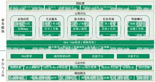 探索甘肃外呼系统型号的多样性与应用甘肃自动外呼系统