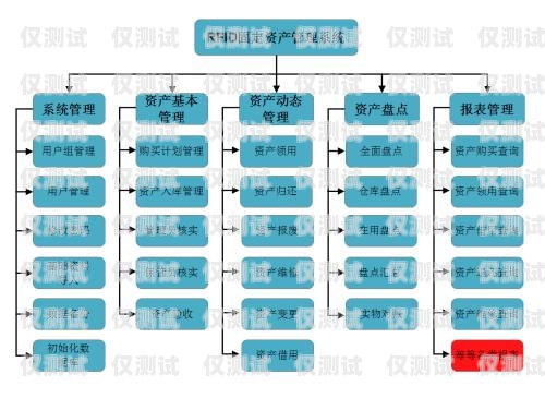 湖北销售外呼系统报价，提升销售效率的关键选择销售外呼系统怎么样