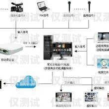 探索广州销售外呼系统的卓越选择广州外呼系统哪里有