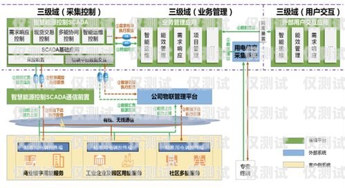 汕头电商外呼系统厂家，为您的电商业务提供高效解决方案汕头外呼系统效果