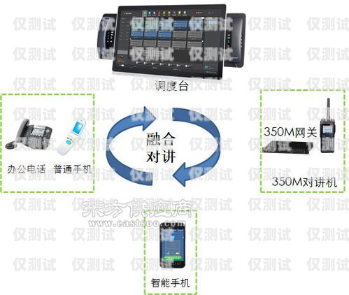 云浮人工外呼系统价格多少云浮人工外呼系统价格多少钱