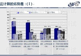 宿州正规外呼系统收费是一个重要的话题，对于企业和个人来说，选择合适的外呼系统可以提高工作效率和客户满意度。在选择外呼系统时，收费是一个关键因素，因此了解宿州正规外呼系统的收费情况是非常必要的。宿州呼叫中心