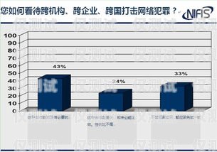 宿州正规外呼系统收费是一个重要的话题，对于企业和个人来说，选择合适的外呼系统可以提高工作效率和客户满意度。在选择外呼系统时，收费是一个关键因素，因此了解宿州正规外呼系统的收费情况是非常必要的。宿州呼叫中心