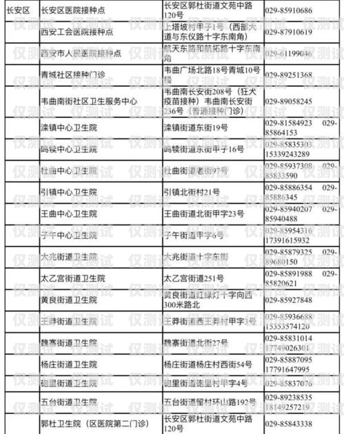 西安不记名电销卡办理地点西安不记名电销卡办理地点在哪