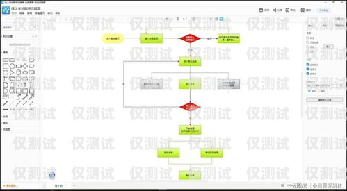 蓝猫电销卡办理流程图蓝猫电销卡办理流程图