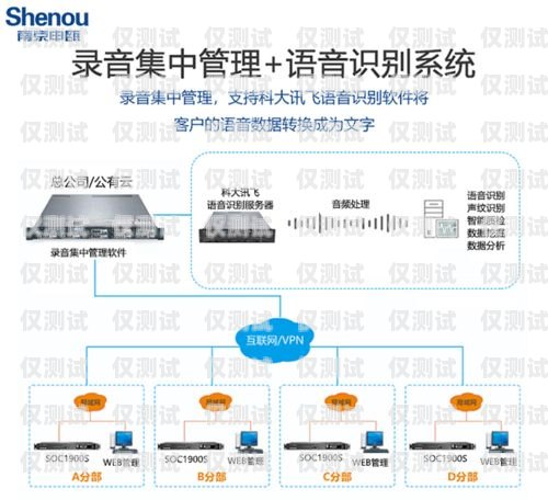 南通呼叫中心外呼系统——提升销售与服务的利器南通呼叫转移电话多少