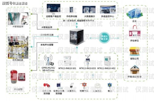 唐山正规外呼系统厂家，为企业提供高效通讯解决方案保定外呼系统