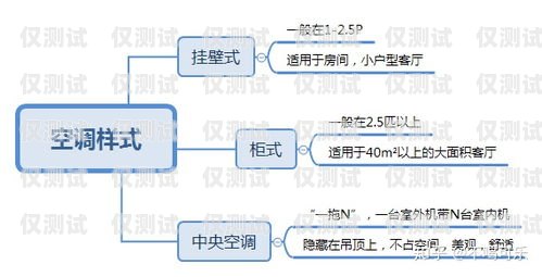 合肥 crm 外呼系统选购指南，哪家强？合肥外呼公司