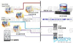 河南 AXB 外呼系统，效果如何？