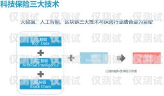 青岛电话机器人开户，开启智能客服新时代青岛电话机器人开户流程