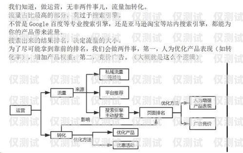 探究山西电话外呼系统的有效性山西外呼公司