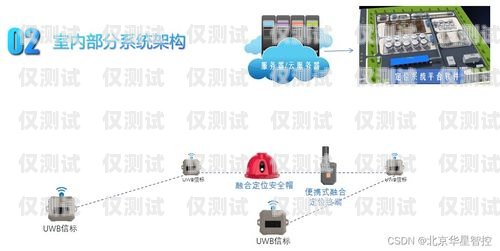 如何选择稳定性高的电销卡电销卡什么的稳定性高一点呢