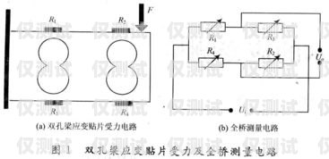 如何选择稳定性高的电销卡电销卡什么的稳定性高一点呢