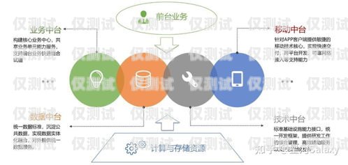 浙江智能外呼系统电话——提升业务效率的关键智能外呼服务