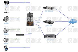 深圳电销机器人线路图制作攻略深圳电销机器人线路图制作公司