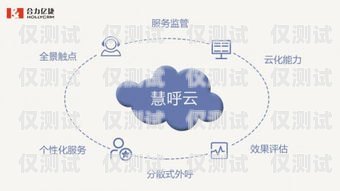 贵阳外呼 SaaS 系统——助力企业提升销售与客户服务的利器贵阳呼叫中心外包服务公司