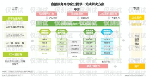 贵阳外呼 SaaS 系统——助力企业提升销售与客户服务的利器贵阳呼叫中心外包服务公司