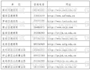 电话机器人收费标准，了解成本与效益的平衡点电话机器人收费标准是多少