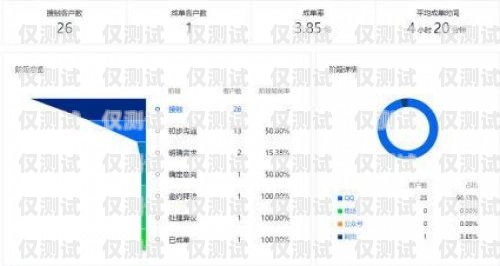 数企外呼系统平台，提升销售与客户服务的利器数企外呼系统平台官网