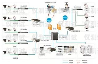 佛山人工外呼系统介绍图片佛山人工外呼系统介绍图片高清