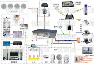 绵阳外呼系统种类外呼系统有什么用