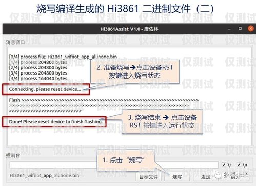 电销卡防举报系统，保障电销业务的有效工具电销卡真的防封吗