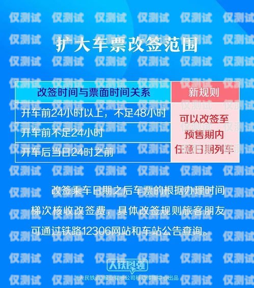 南昌电销 7 分卡——你需要知道的一切