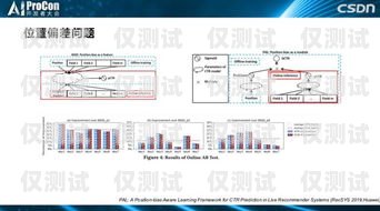 韶关 AI 外呼系统价格韶关ai外呼系统价格多少