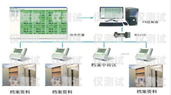 外呼系统合法吗？外呼系统违法吗