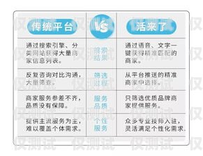 电销流量卡白名单，合法合规的销售利器电销流量卡白名单怎么办