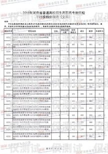 河南电销机器人报价表及相关信息河南电销机器人报价表最新