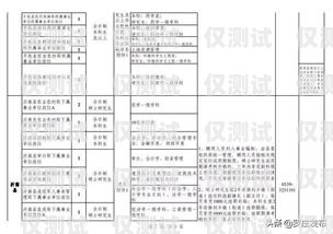 临沂呼叫中心外呼系统招标临沂呼叫中心外呼系统招标公告