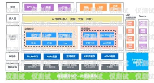 全场景智能外呼系统，提升客户体验与业务效率的创新解决方案全场景智能外呼系统有哪些