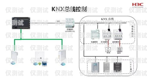 汕头电销外呼系统哪家强？汕头外呼系统效果