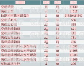 黔南外呼系统参数详解外呼系统官网