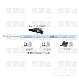 重庆营销外呼系统排名重庆外呼电销