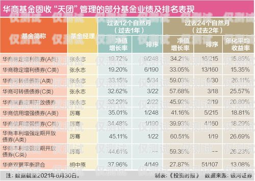 喀什外呼系统厂家排名喀什外呼系统厂家排名榜