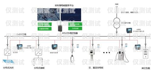 潍坊电销卡外呼系统价格外呼系统和电销卡