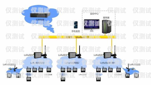 潍坊电销卡外呼系统价格外呼系统和电销卡