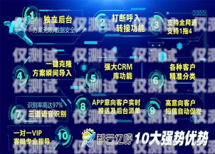 山东营销智能外呼系统招标山东营销智能外呼系统招标公告