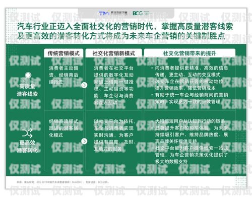 了解白名单电销专用卡，助力合规销售白名单电销专用卡怎么办理